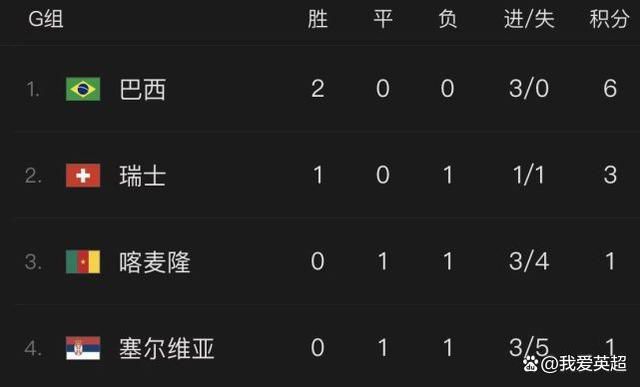 色原网二区